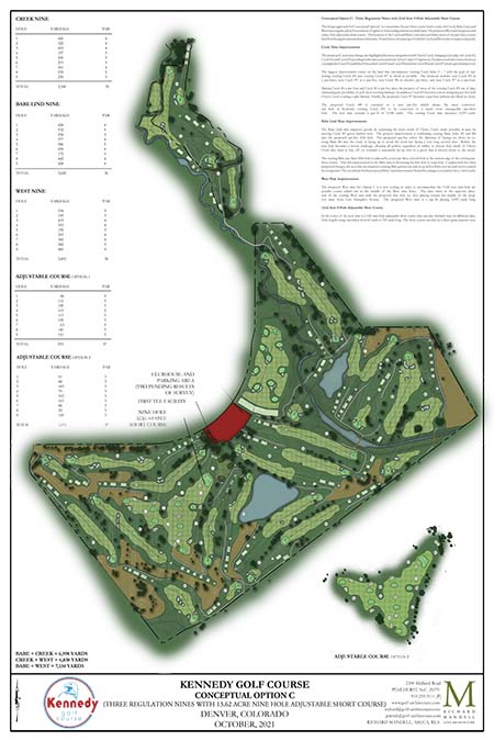Kennedy Golf Course map